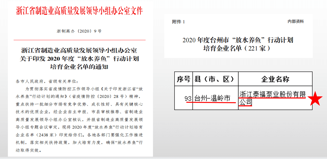 6731顶级游戏·(中国区)官方网站