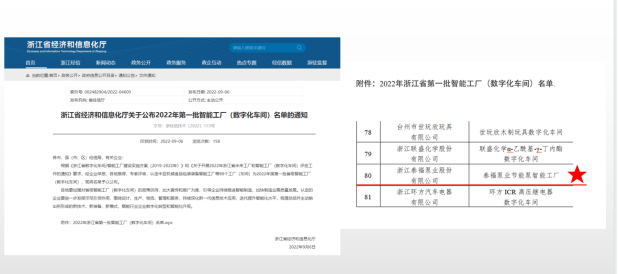 6731顶级游戏·(中国区)官方网站