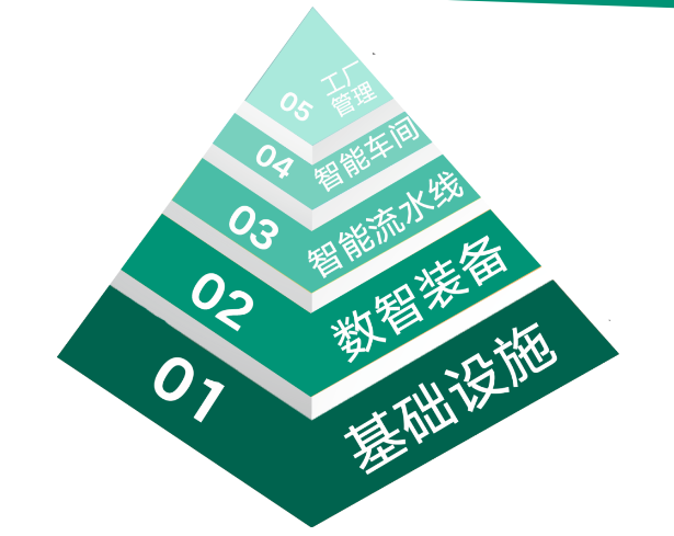 6731顶级游戏·(中国区)官方网站